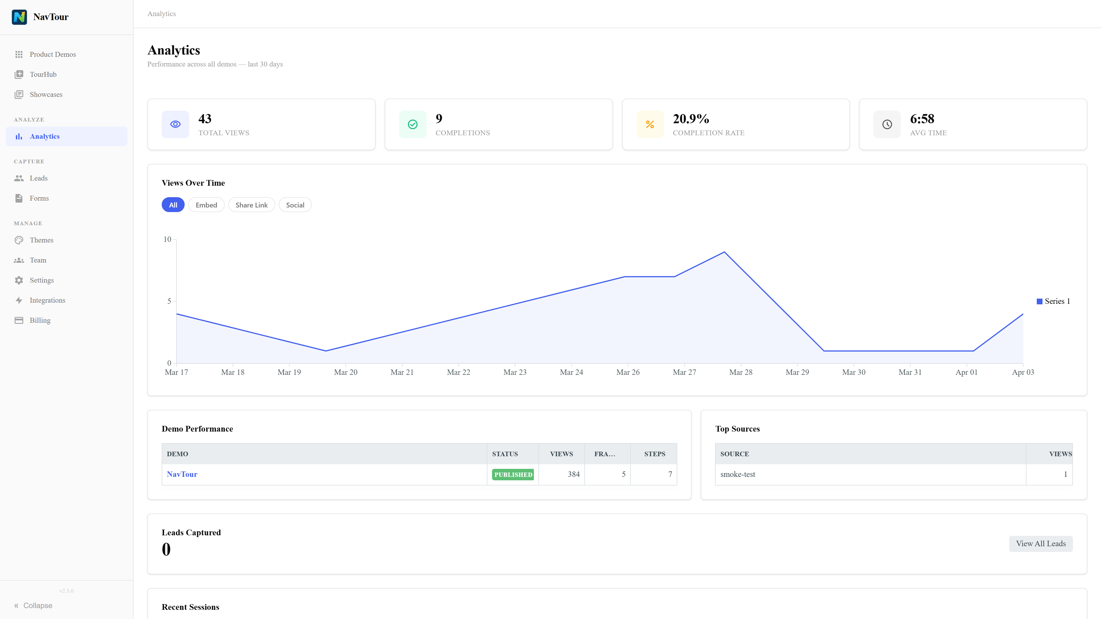 NavTour analytics dashboard